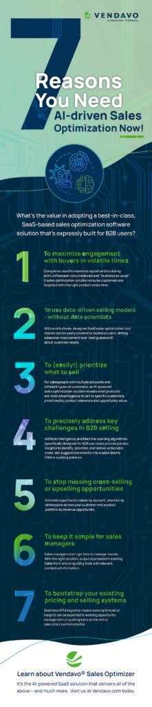 Infographic Illustrating 7 Reasons for Sales Optimization