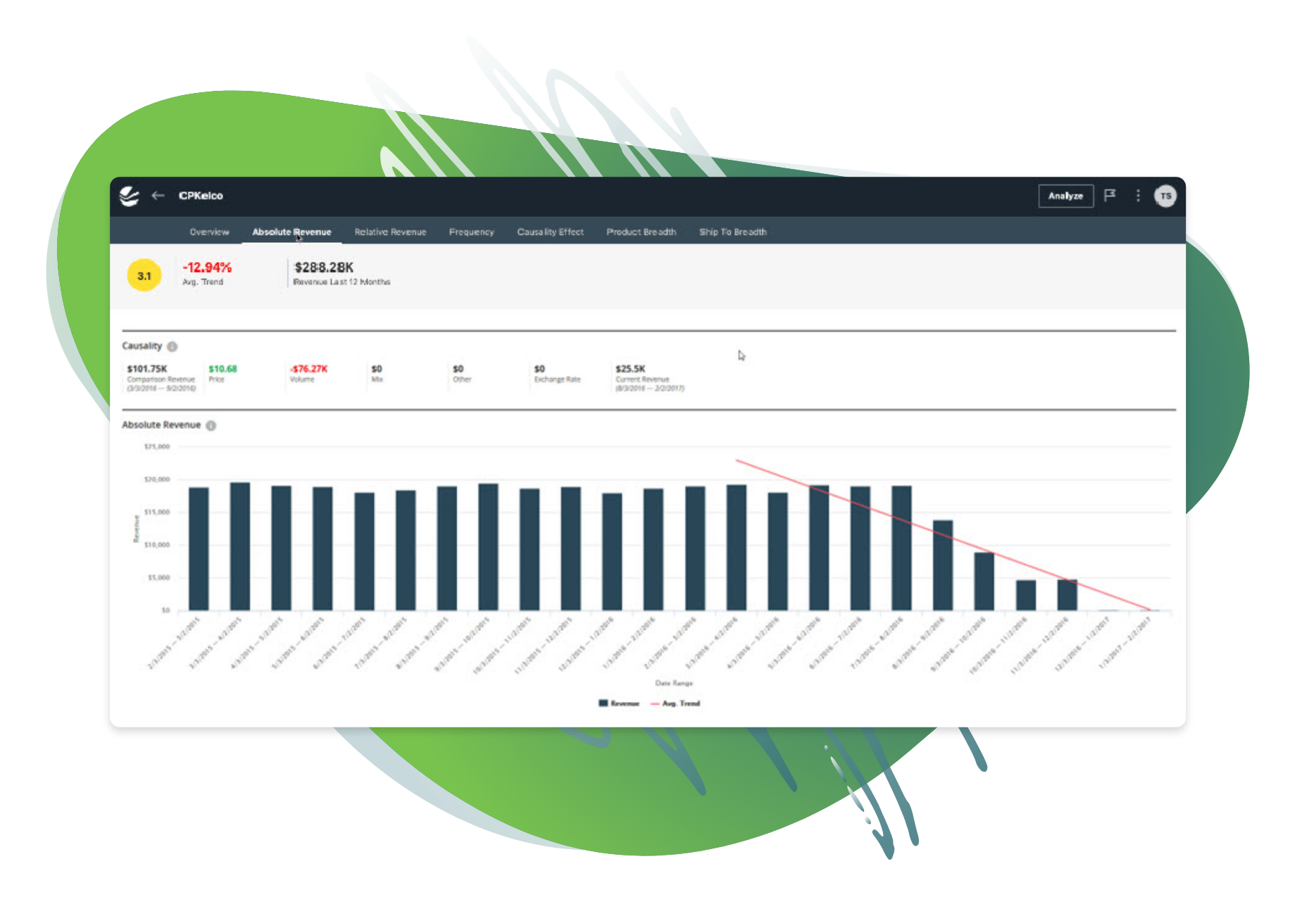 Business Risk Alerts Screen Shot