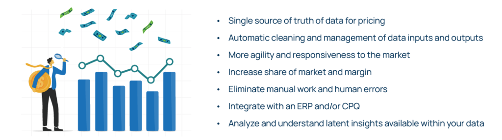 Bar chart illustration representing the benefits of a strong price management strategy