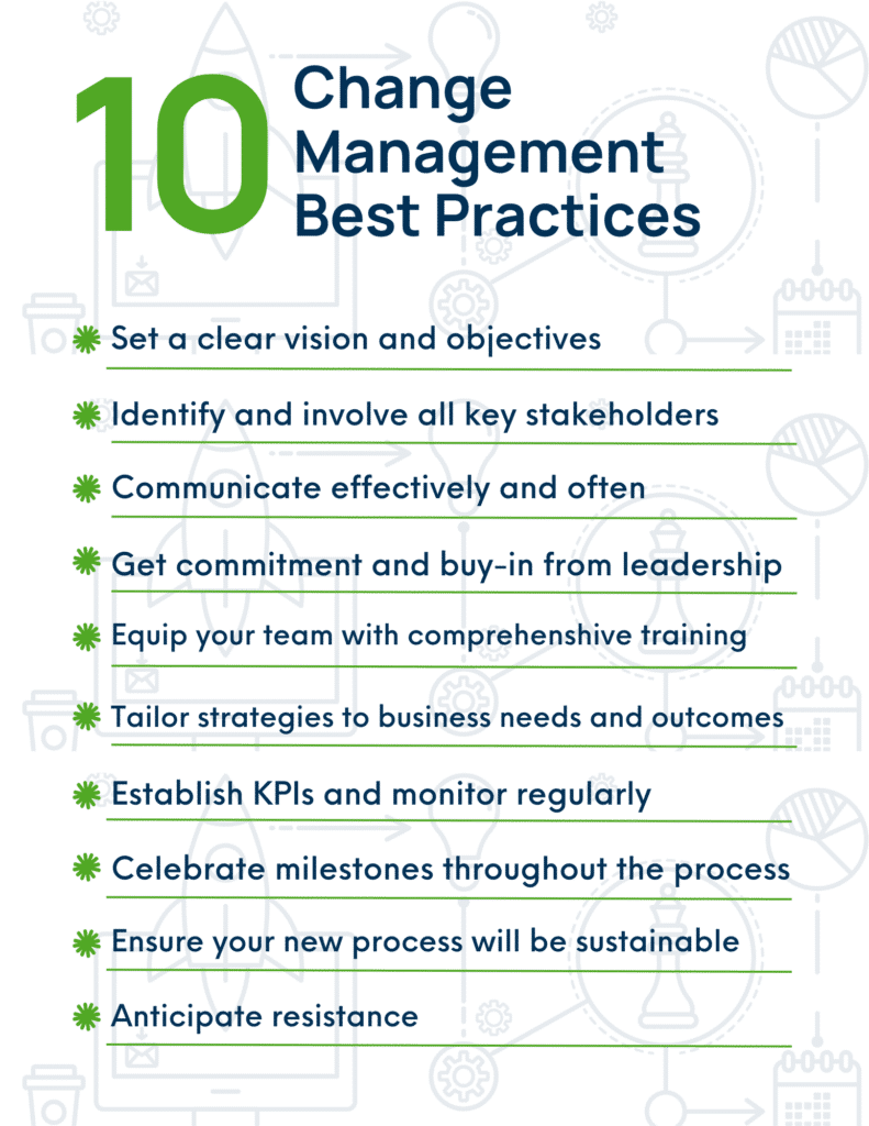 List of 10 change management best practices, including vision setting, stakeholder engagement, communication, leadership buy-in, and training. Reflects Vendavo’s approach to effective change adoption.